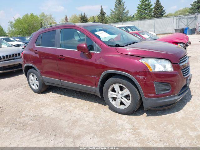  Salvage Chevrolet Trax