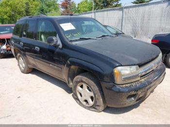  Salvage Chevrolet Trailblazer