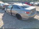 Hyundai SONATA Limited Image 8