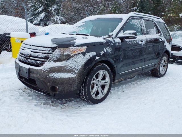 Ford Explorer Limited Image 7
