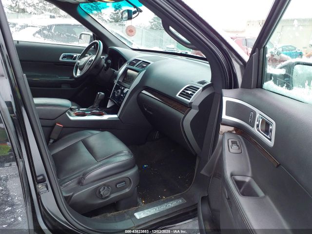 Ford Explorer Limited Image 13