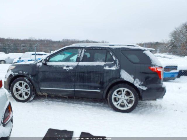 Ford Explorer Limited Image 3