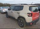 Jeep Renegade Sport Image 8