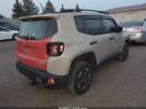 Jeep Renegade Sport Image 16